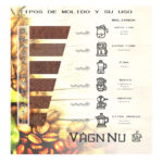 La "Granulometria" Te Ayudará en Mejorar tu Café Espresso